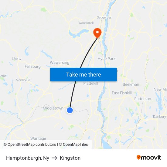 Hamptonburgh, Ny to Kingston map