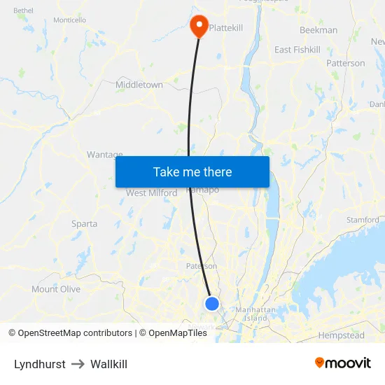 Lyndhurst to Wallkill map