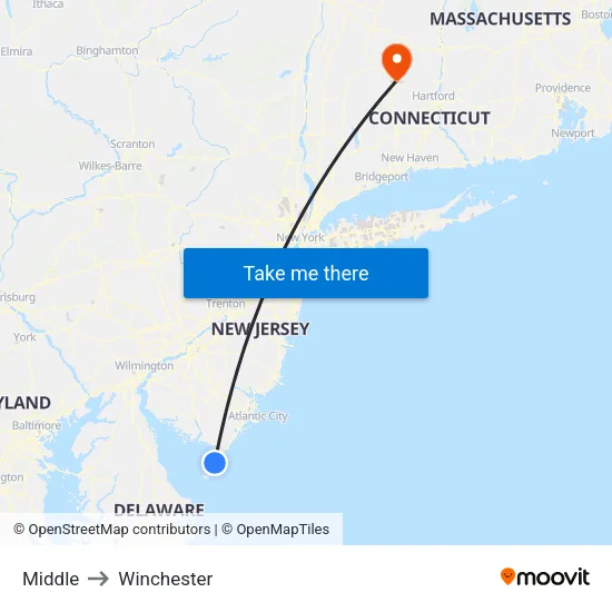 Middle to Winchester map