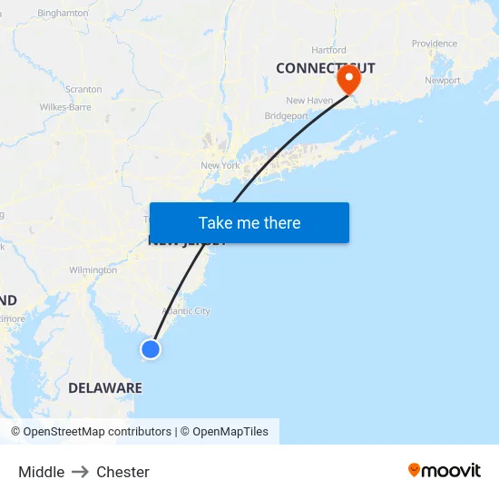 Middle to Chester map