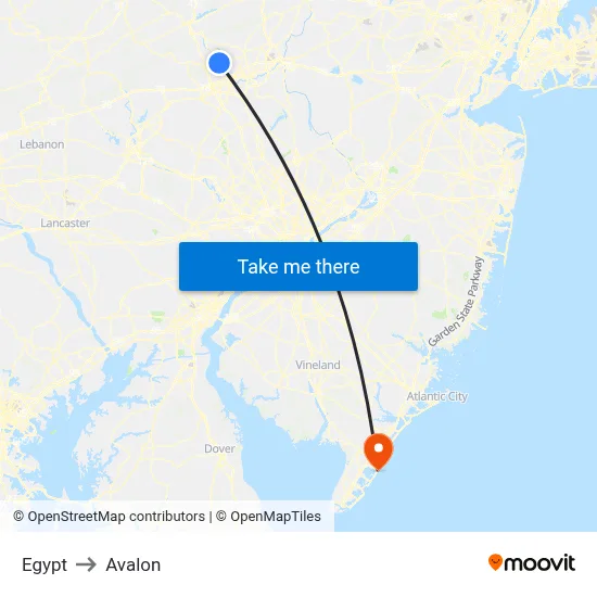 Egypt to Avalon map