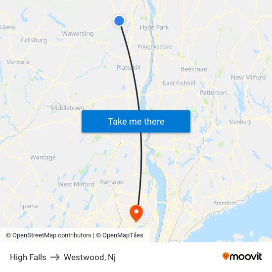 High Falls to Westwood, Nj map