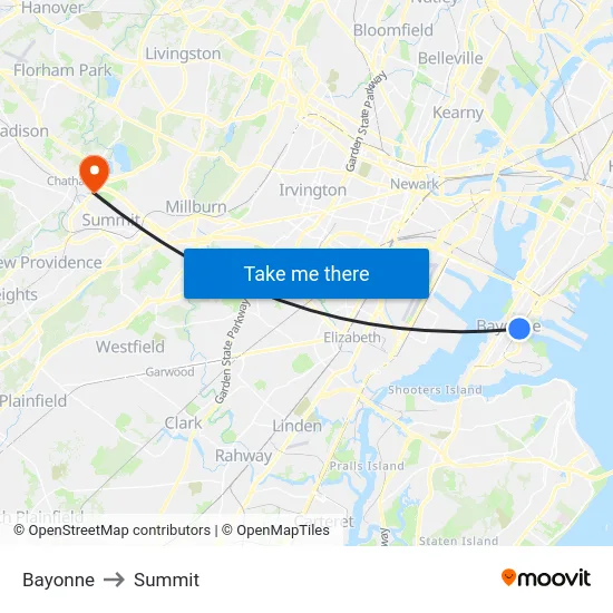 Bayonne to Summit map