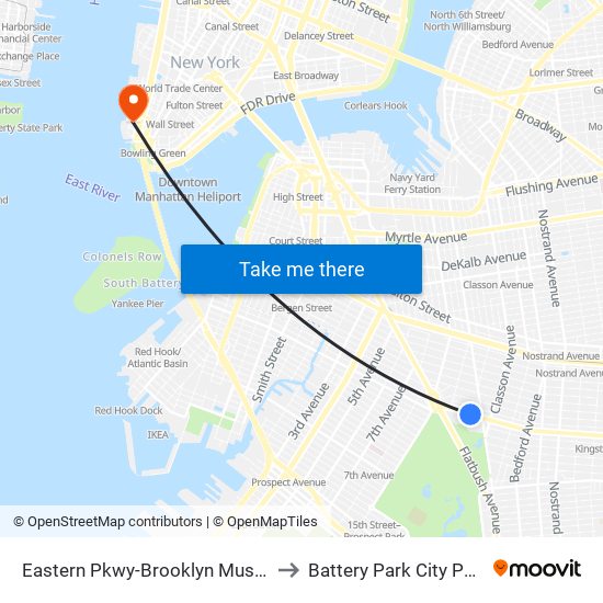 Eastern Pkwy-Brooklyn Museum to Battery Park City Parks map