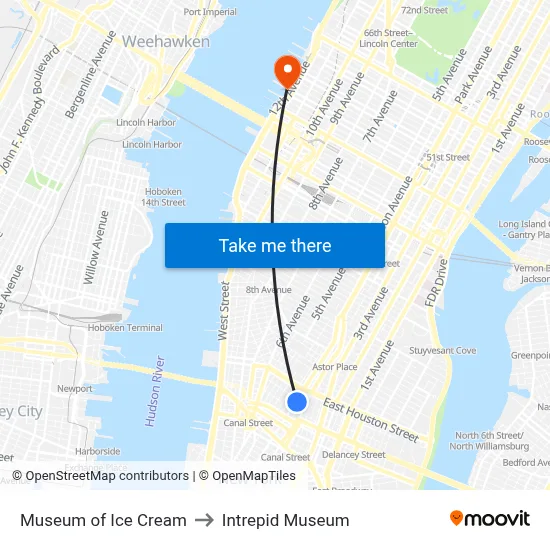 Museum of Ice Cream to Intrepid Museum map