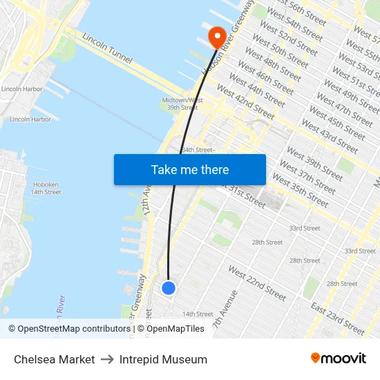 Chelsea Market to Intrepid Museum map