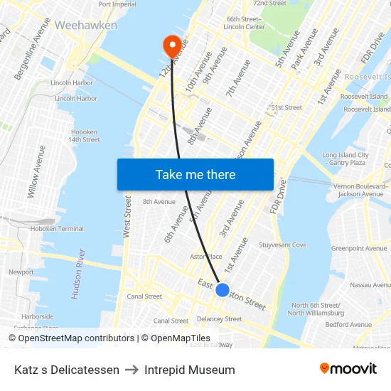 Katz s Delicatessen to Intrepid Museum map