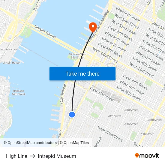 High Line to Intrepid Museum map