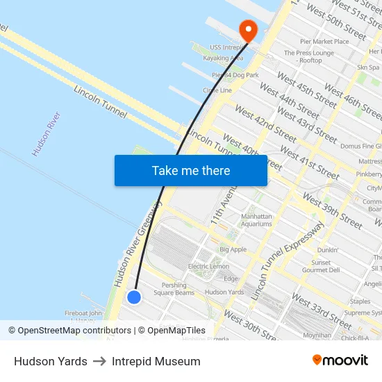Hudson Yards to Intrepid Museum map