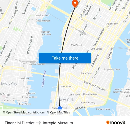 Financial District to Intrepid Museum map