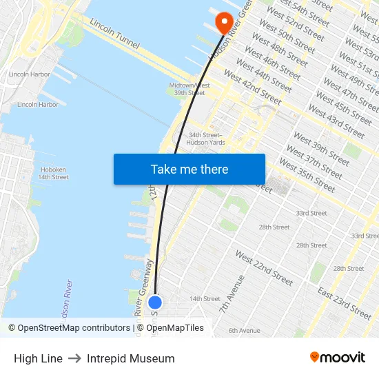 High Line to Intrepid Museum map