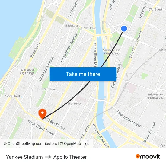 Yankee Stadium to Apollo Theater map