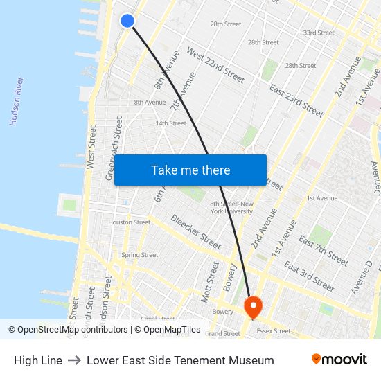 High Line to Lower East Side Tenement Museum map
