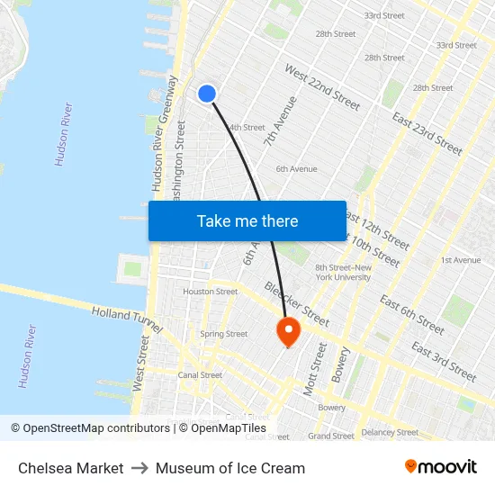 Chelsea Market to Museum of Ice Cream map