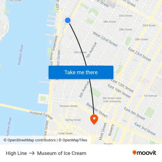 High Line to Museum of Ice Cream map