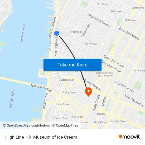 High Line to Museum of Ice Cream map