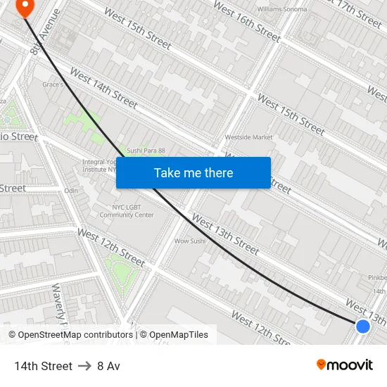 14th Street to 8 Av map