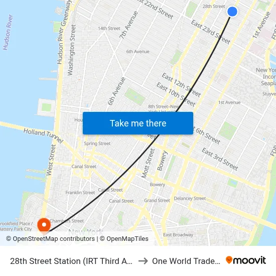 28th Street Station (IRT Third Avenue Line) to One World Trade Center map