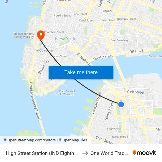 High Street Station (IND Eighth Avenue Line) to One World Trade Center map