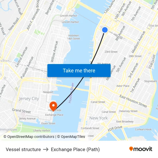Vessel structure to Exchange Place (Path) map