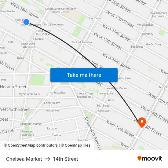 Chelsea Market to 14th Street map