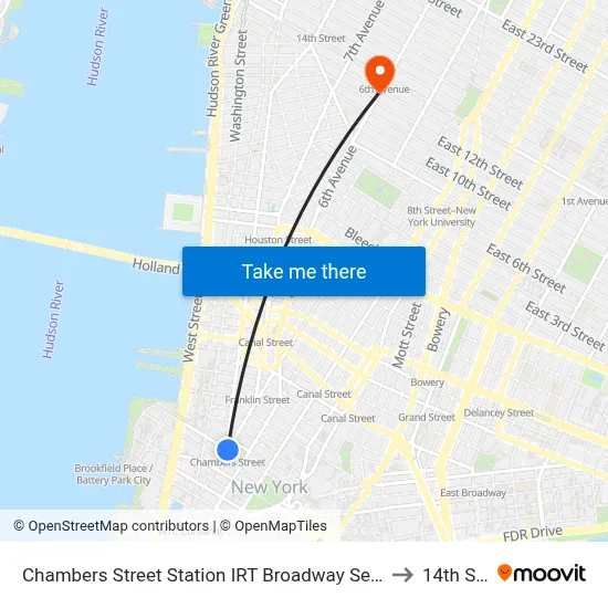 Chambers Street Station IRT Broadway Seventh Avenue Line to 14th Street map