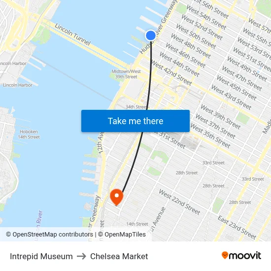 Intrepid Museum to Chelsea Market map
