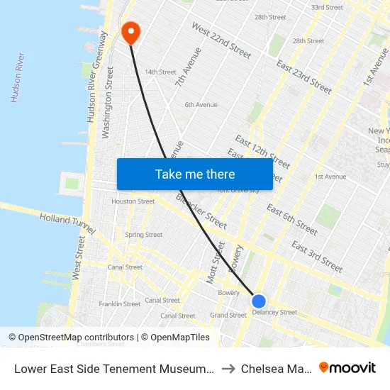 Lower East Side Tenement Museum Offices to Chelsea Market map