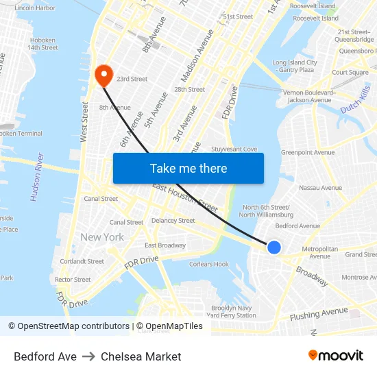 Bedford Ave to Chelsea Market map