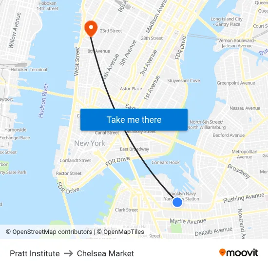 Pratt Institute to Chelsea Market map