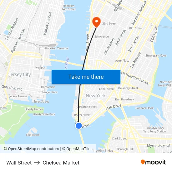 Wall Street to Chelsea Market map