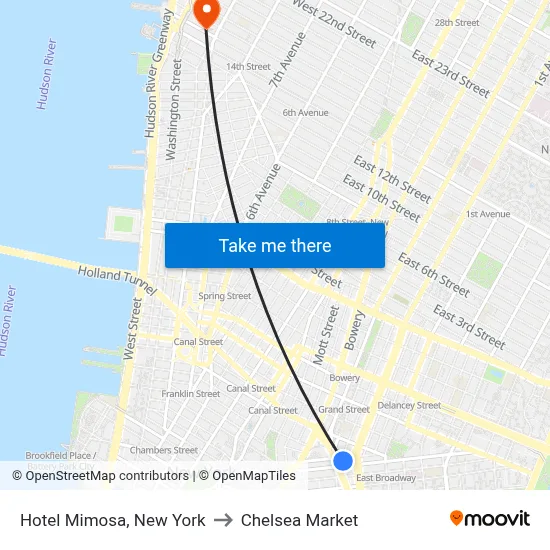 Hotel Mimosa, New York to Chelsea Market map