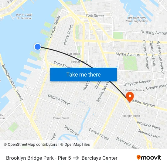 Brooklyn Bridge Park - Pier 5 to Barclays Center map