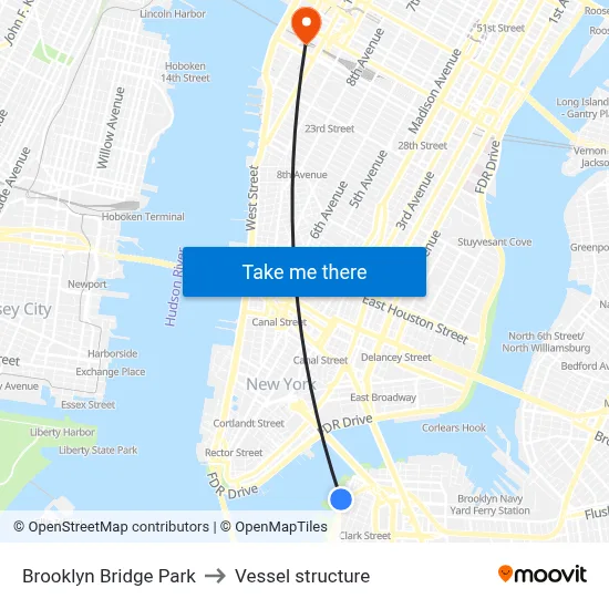 Brooklyn Bridge Park to Vessel structure map