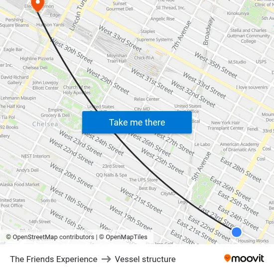 The Friends Experience to Vessel structure map