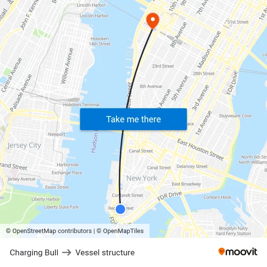 Charging Bull to Vessel structure map