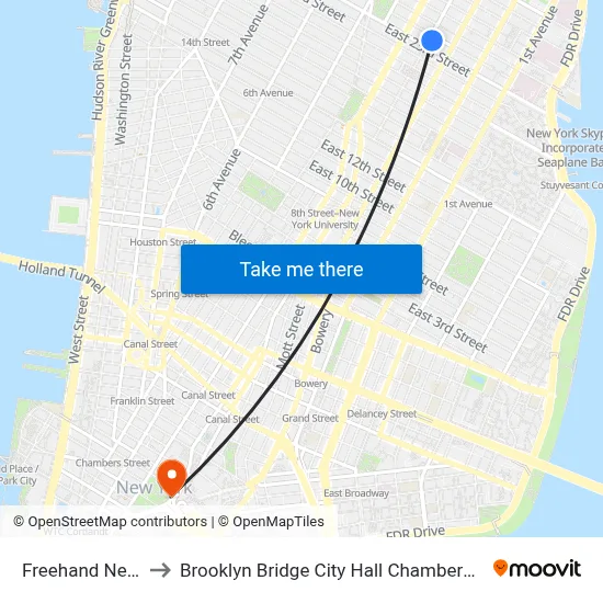 Freehand New York to Brooklyn Bridge City Hall Chambers Street Station map