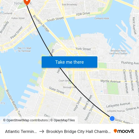 Atlantic Terminal Station to Brooklyn Bridge City Hall Chambers Street Station map