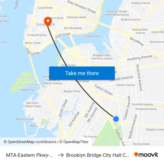 MTA-Eastern Pkwy-Brooklyn Museum to Brooklyn Bridge City Hall Chambers Street Station map