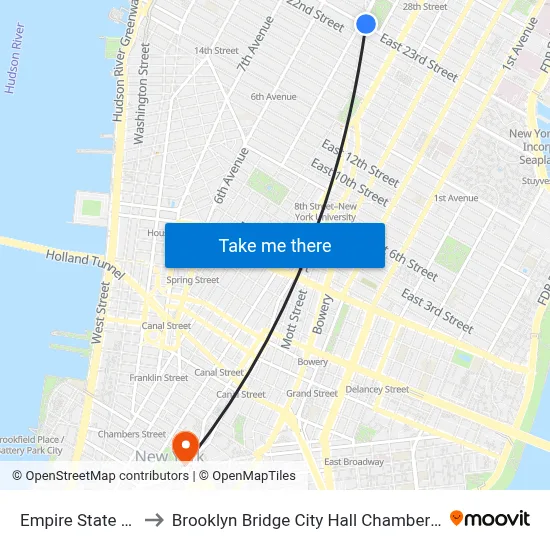 Empire State Building to Brooklyn Bridge City Hall Chambers Street Station map