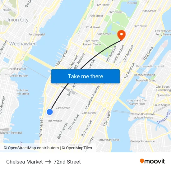 Chelsea Market to 72nd Street map