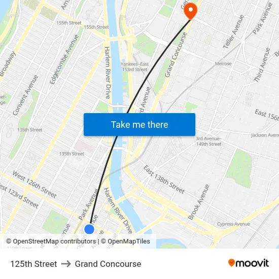 125th Street to Grand Concourse map
