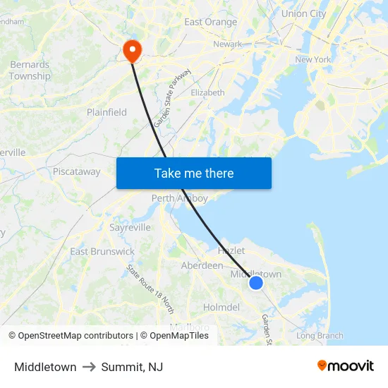 Middletown to Summit, NJ map