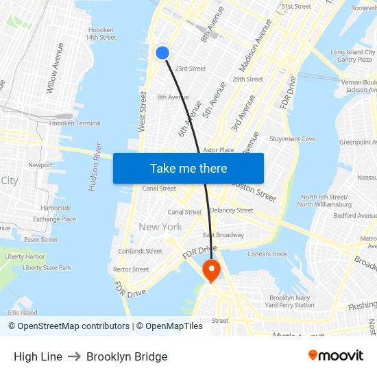 High Line to Brooklyn Bridge map