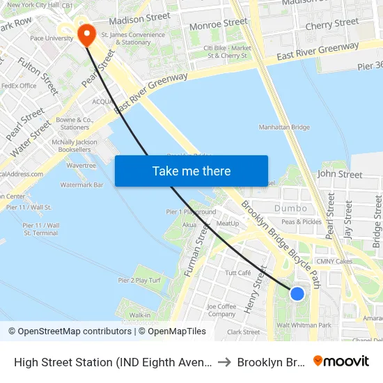 High Street Station (IND Eighth Avenue Line) to Brooklyn Bridge map