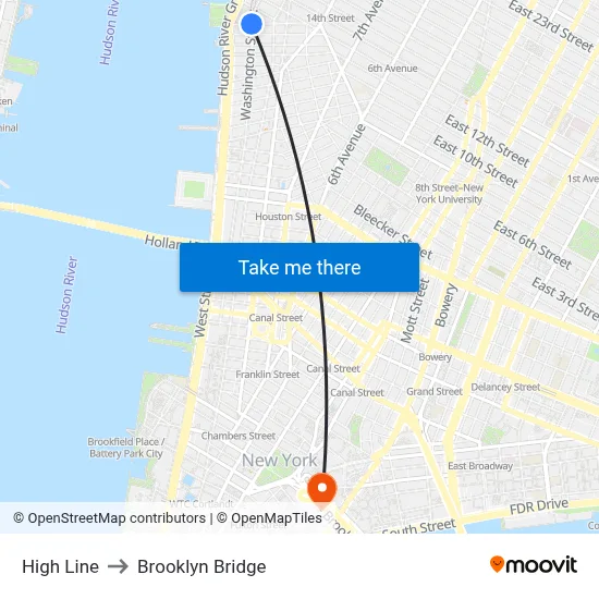 High Line to Brooklyn Bridge map