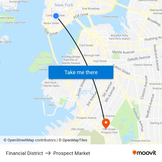 Financial District to Prospect Market map
