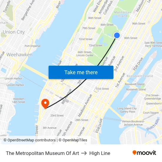 The Metropolitan Museum Of Art to High Line map