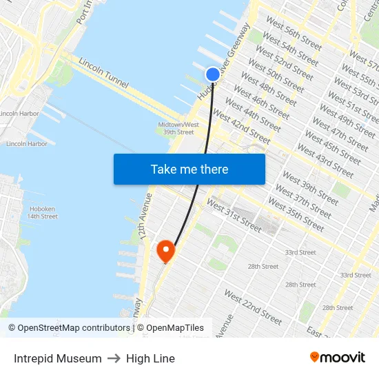 Intrepid Museum to High Line map