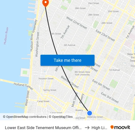 Lower East Side Tenement Museum Offices to High Line map